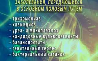 Обследование на иппп код мкб